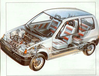 Spaccato di sospensione McPherson