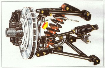 Spaccato di portamozzo