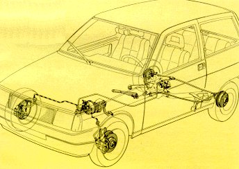 Schema di impianto frenante