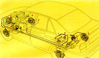 Schema di ruota fonica