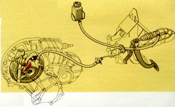 Esempio di attuatore