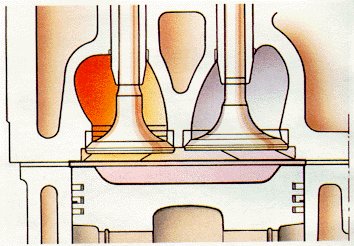 Schema di camera di combustione