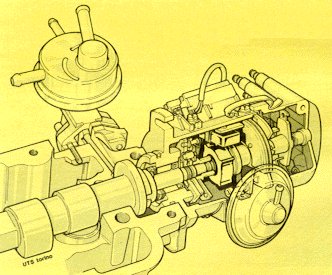 Schemi di distribuzione