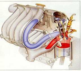 Schema di effetto RAM