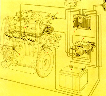 Schema di knock sensor