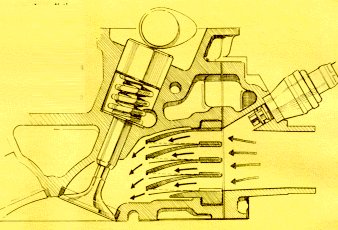 Schema di aspirazione lamellare